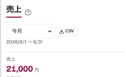売上21,000円のサマリー画面